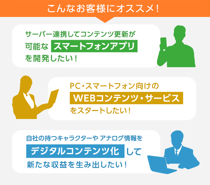 コンテンツ開発 運営サービス